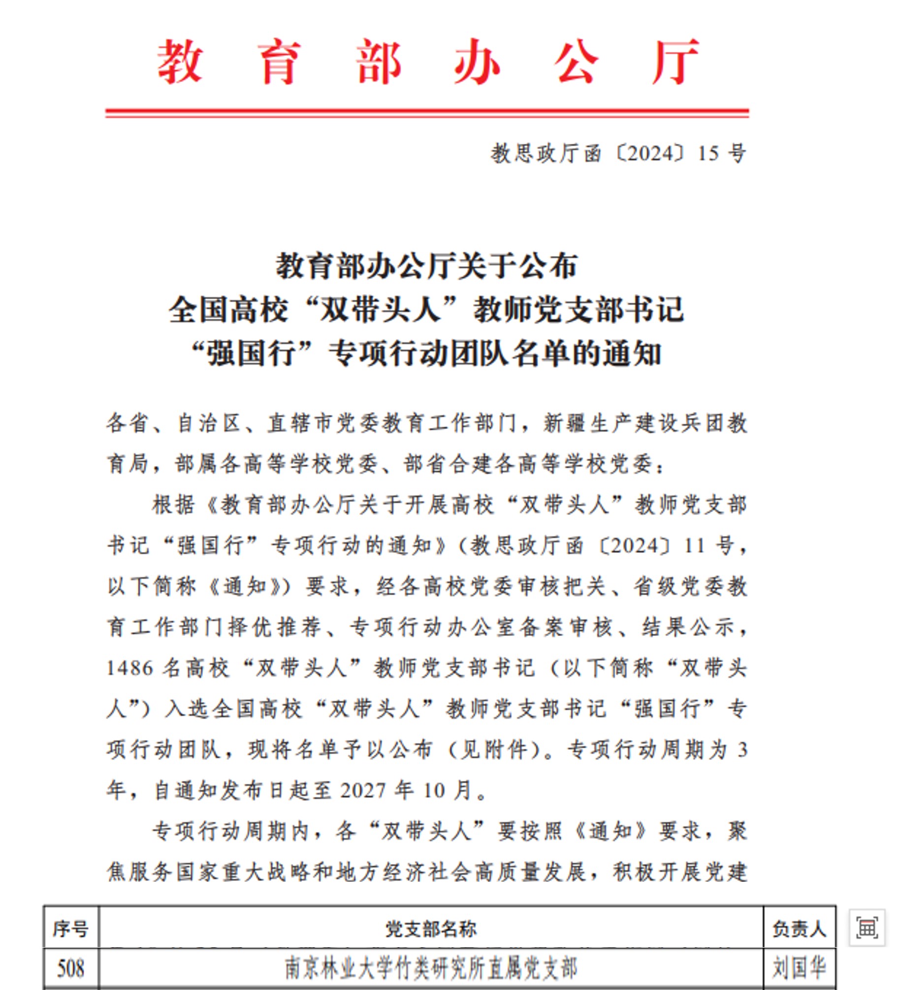 竹类研究所直属党支部入选全国高校“强国行”专...